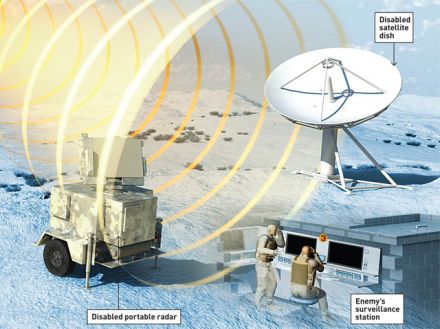 PSYCHOTROPIC WEAPON 02